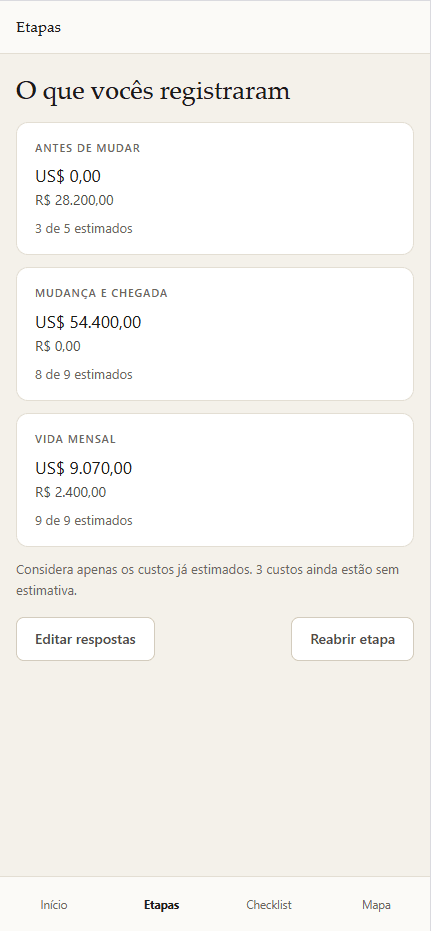 Resumo dos custos registrados por bloco da mudança