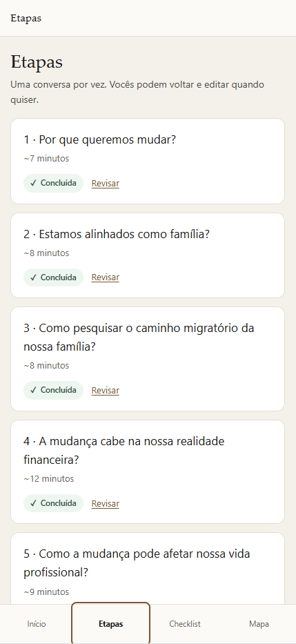 Lista de etapas do planejamento com progresso de cada uma