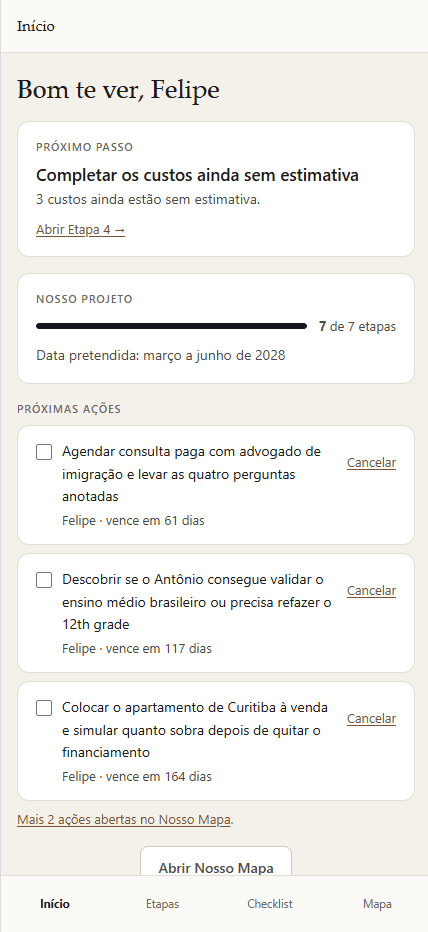 Tela inicial do Mapa da Mudança com as etapas do planejamento
