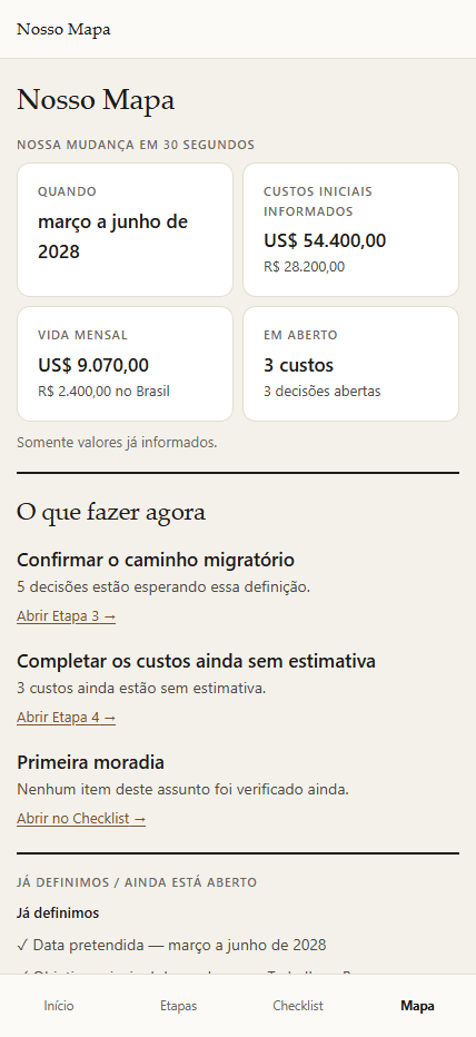 Tela Nosso Mapa com data pretendida, custos informados e pendências